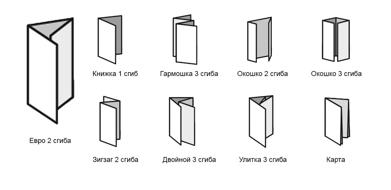 печать буклетов